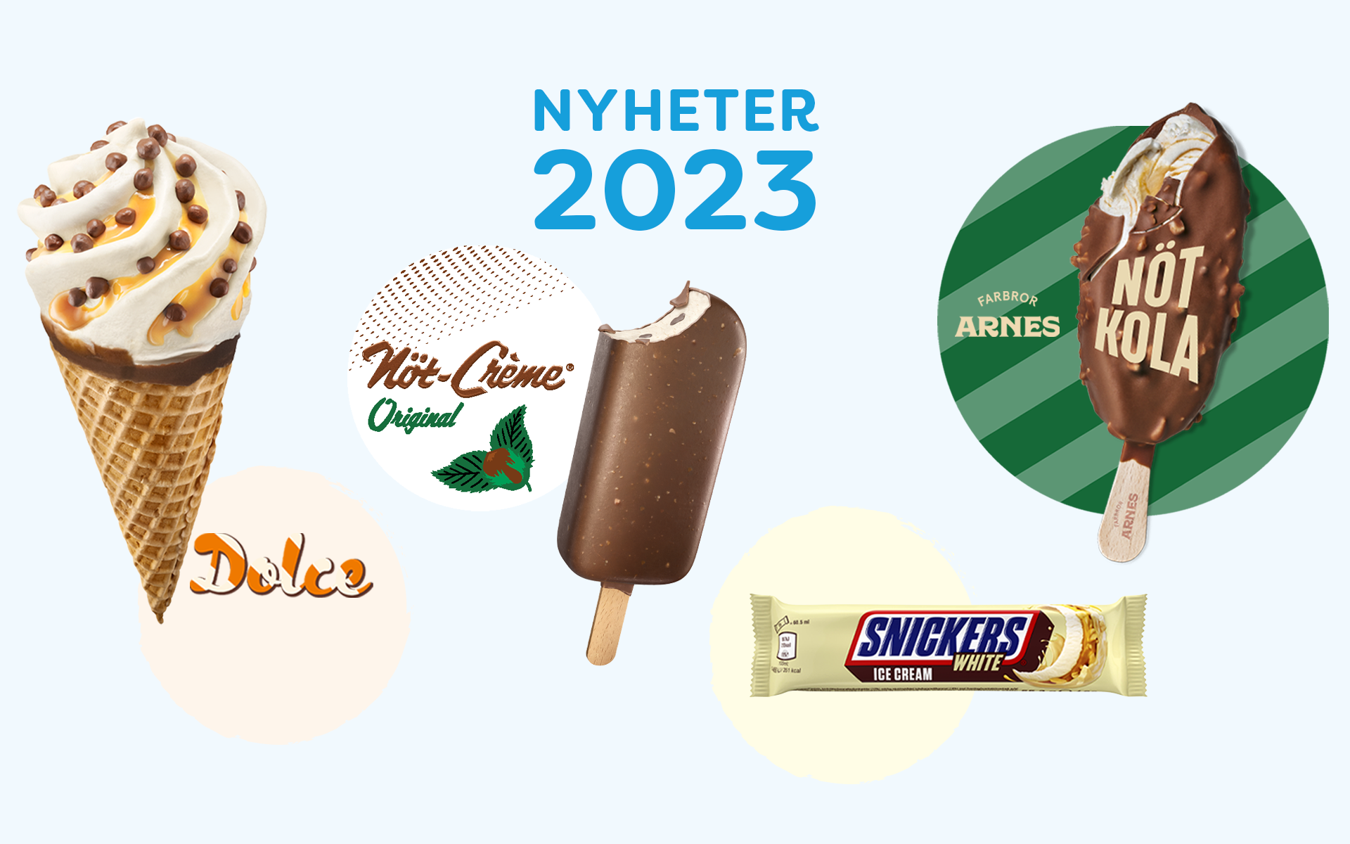 Våra nyheter